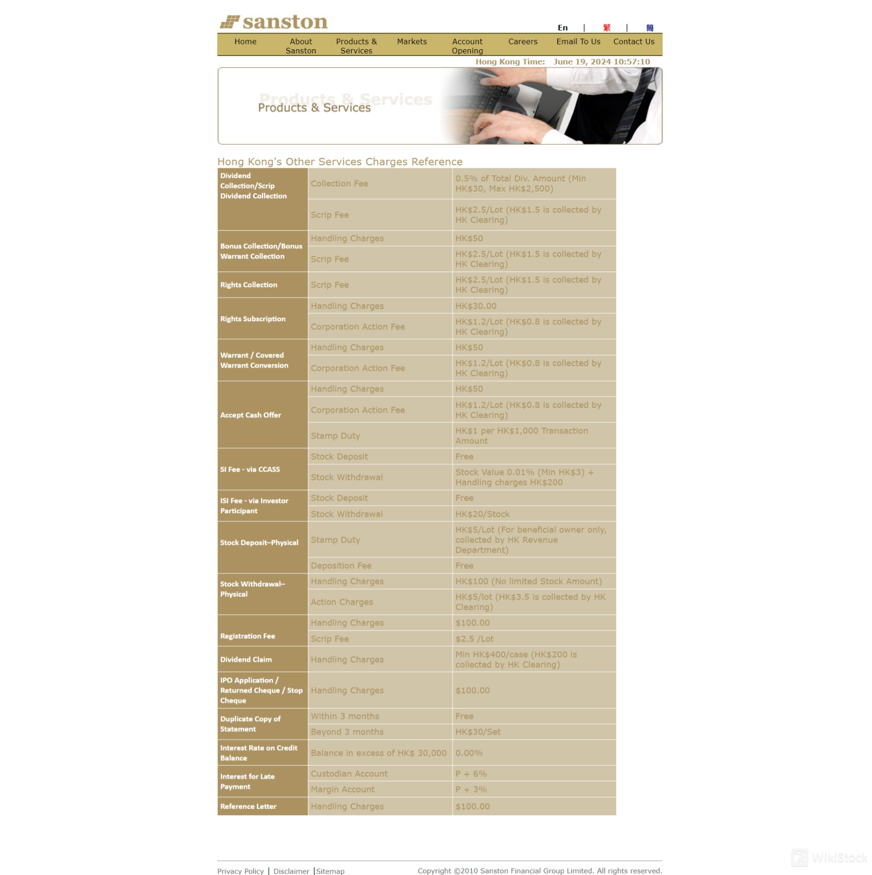 การตรวจสอบค่าธรรมเนียมของ Sanston