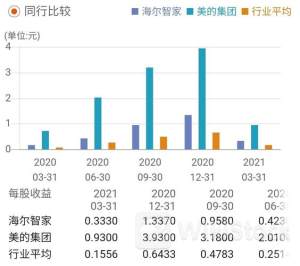＜個人投資家の予想＞ 06月22日 16時