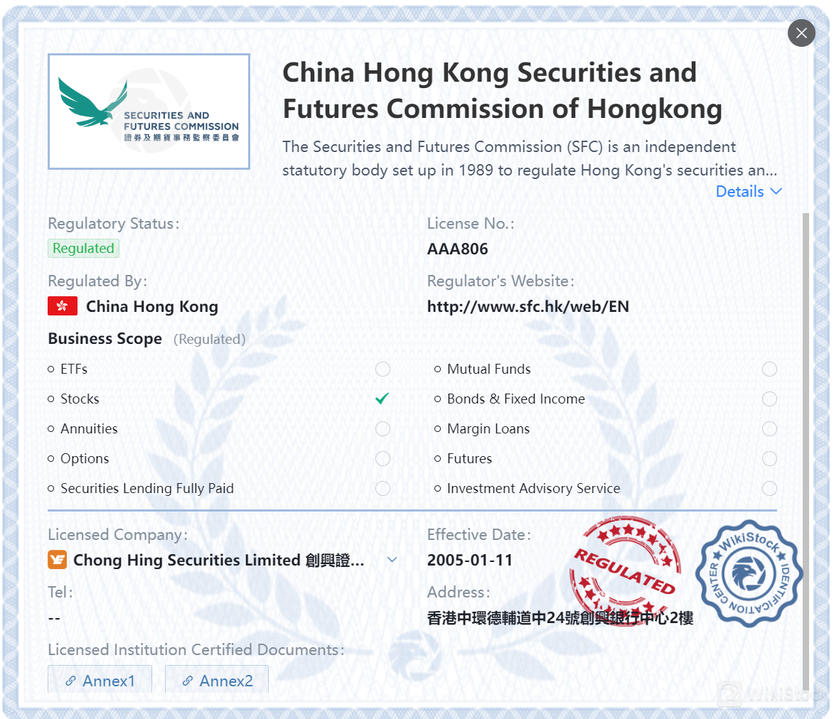 Is CHS safe? Is CHS safe?