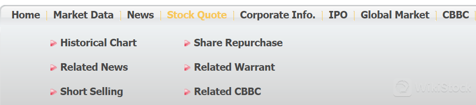 What are securities to trade with CHS? What are securities to trade with CHS?