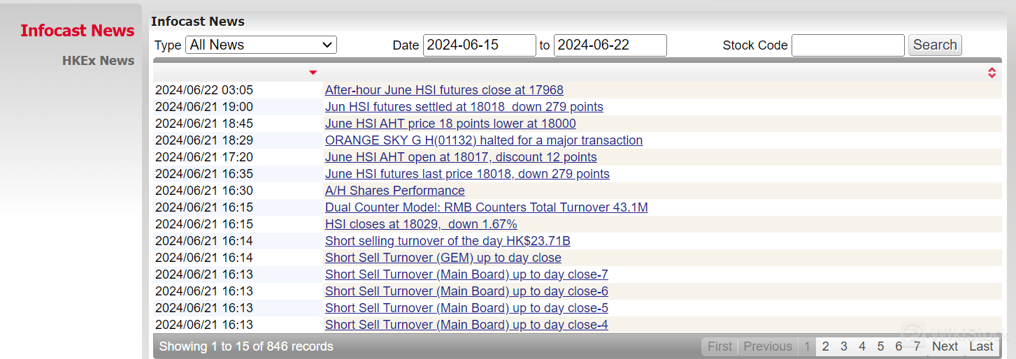 Research and Education Research and Education