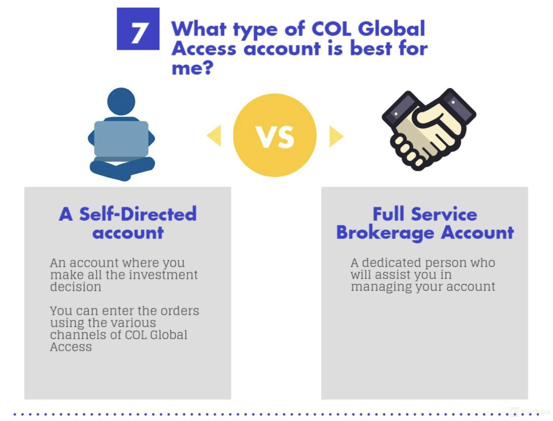 COL Global Access Accounts