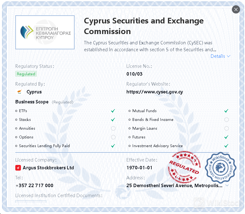 Regulated by CySEC