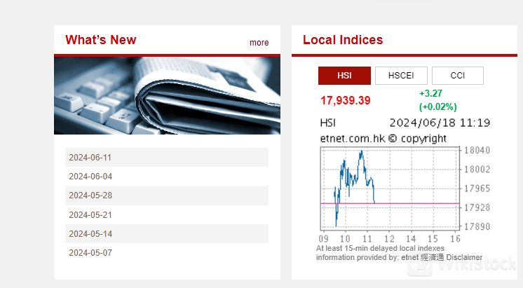 与Prime China Securities交易的证券