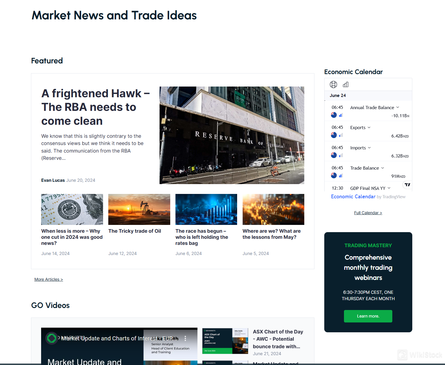Market news and trade ideas