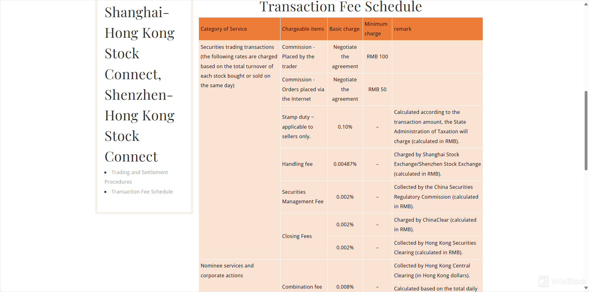 Banking Services