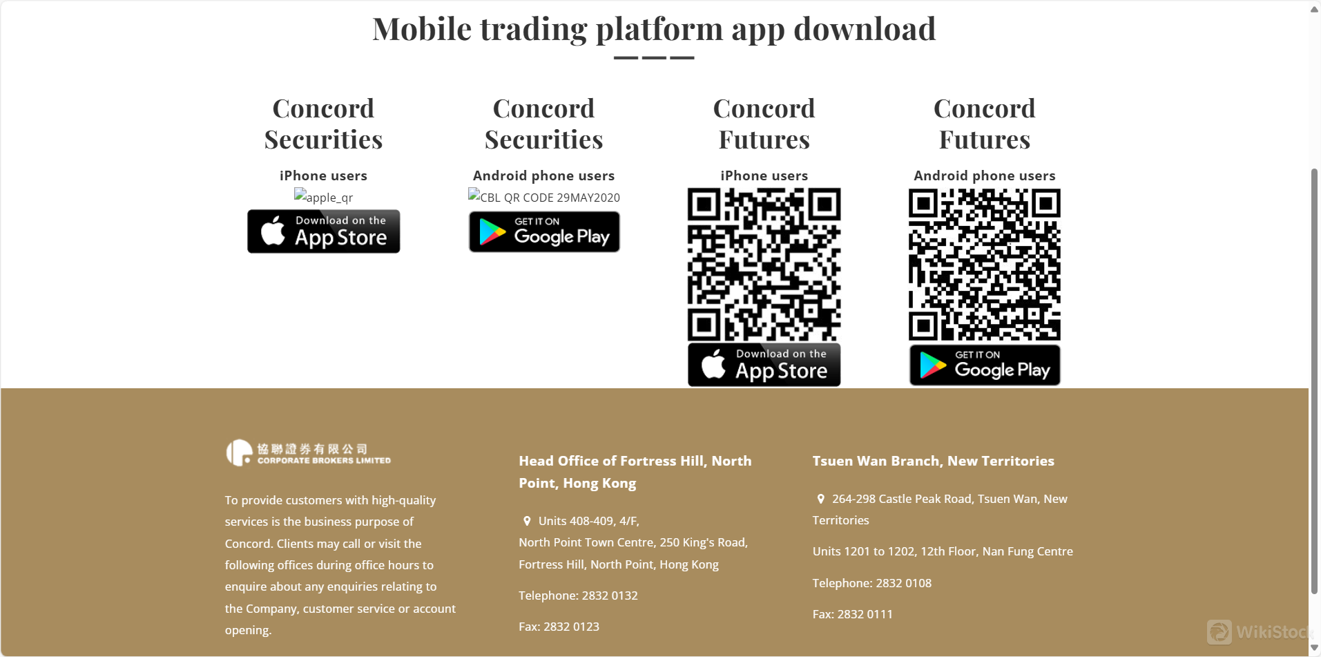 Pagsusuri sa Corporate Brokers Trading Platform