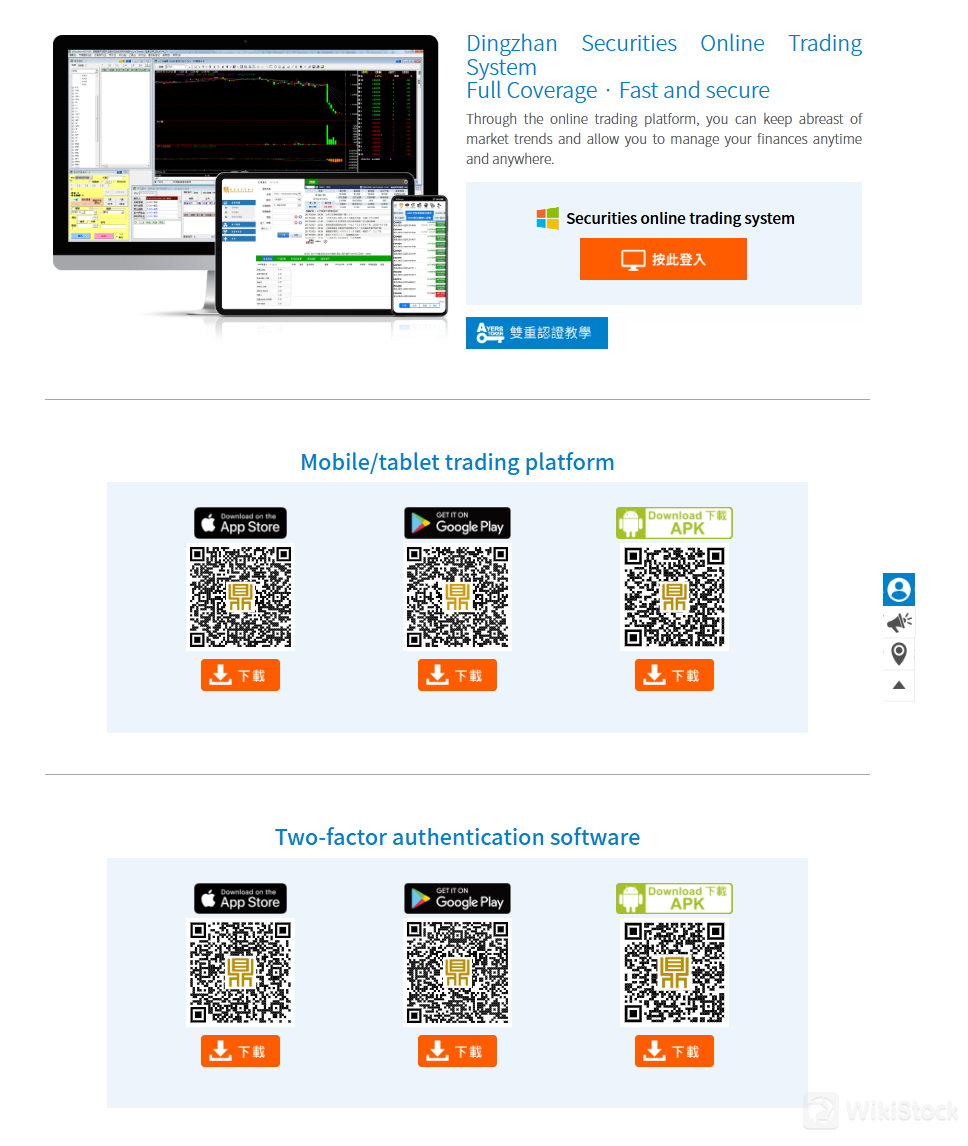 Platform perdagangan untuk perdagangan sekuritas