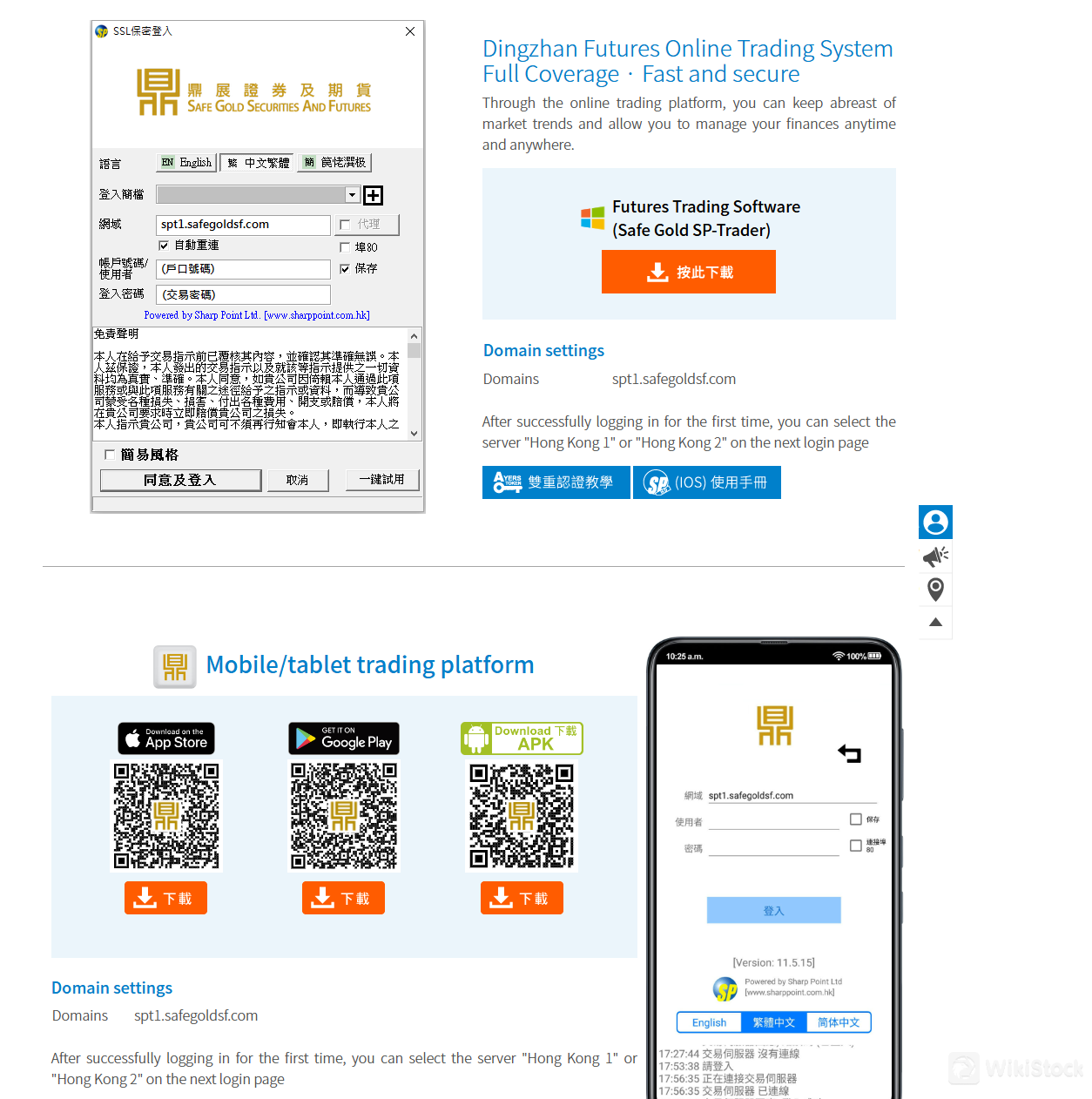 Platform perdagangan untuk perdagangan futures