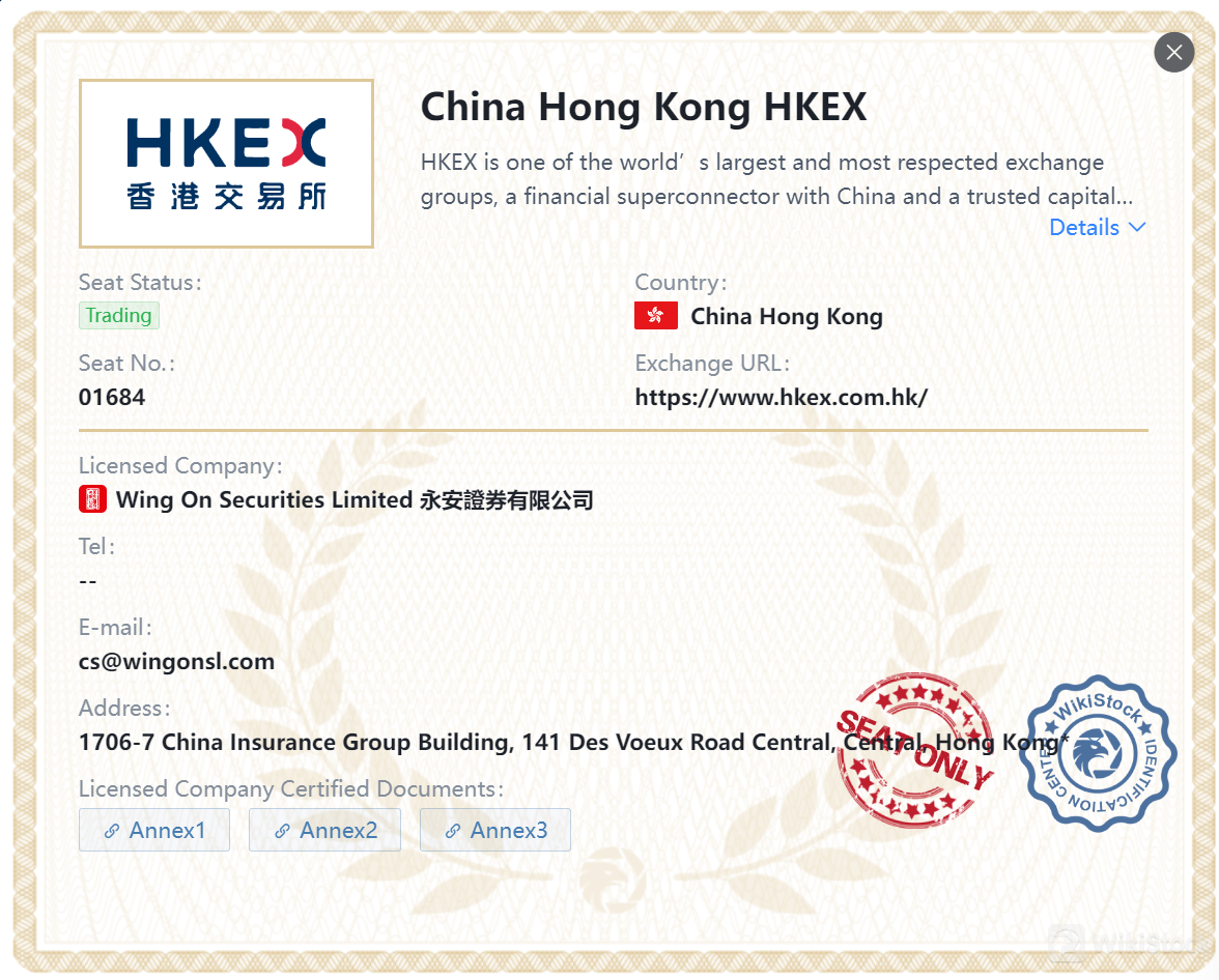 Ang Wing On Securities ba ay ligtas?