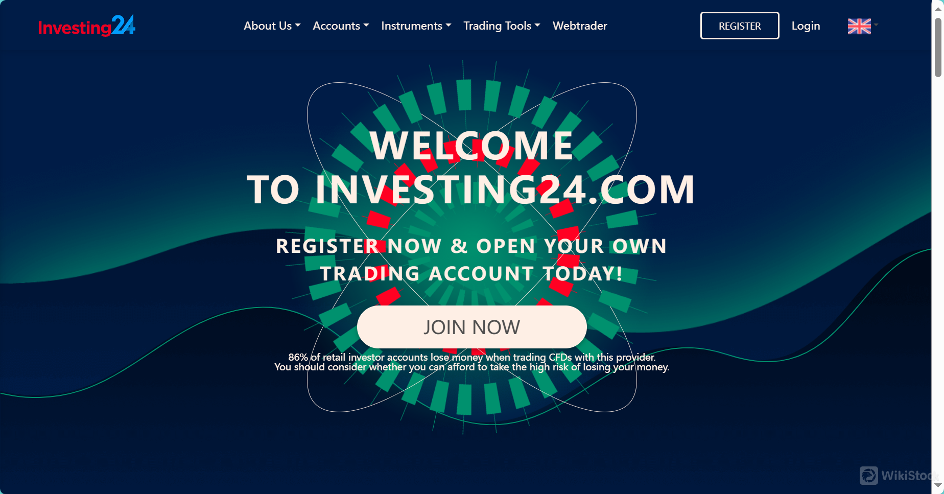 Investing24's homepage