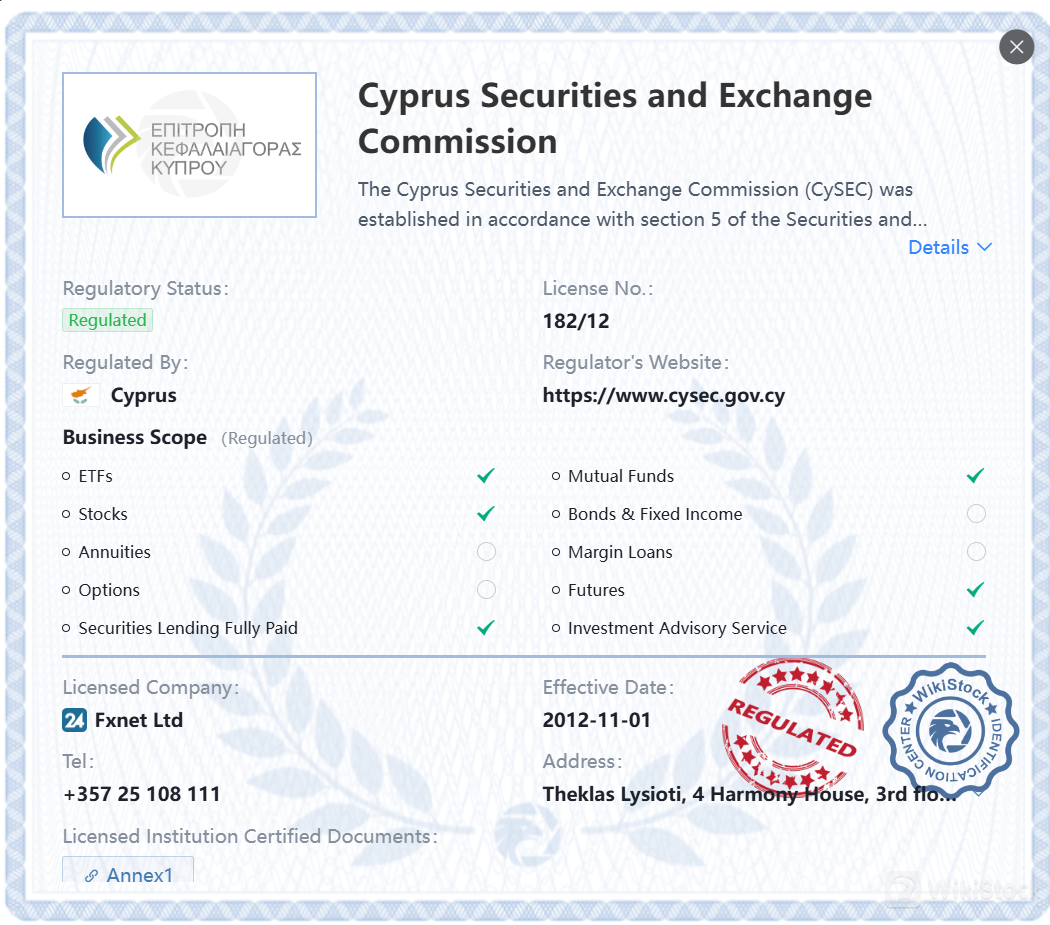 Regulated by CySEC Regulated by CySEC