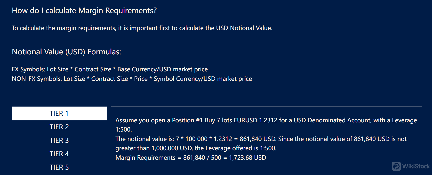 Margin Requirements Margin Requirements