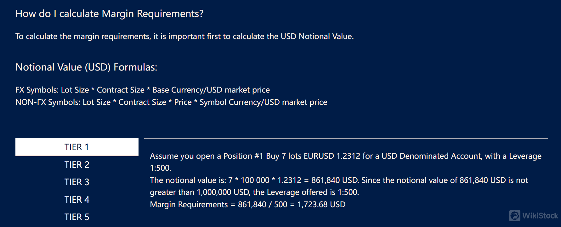 Margin Requirements