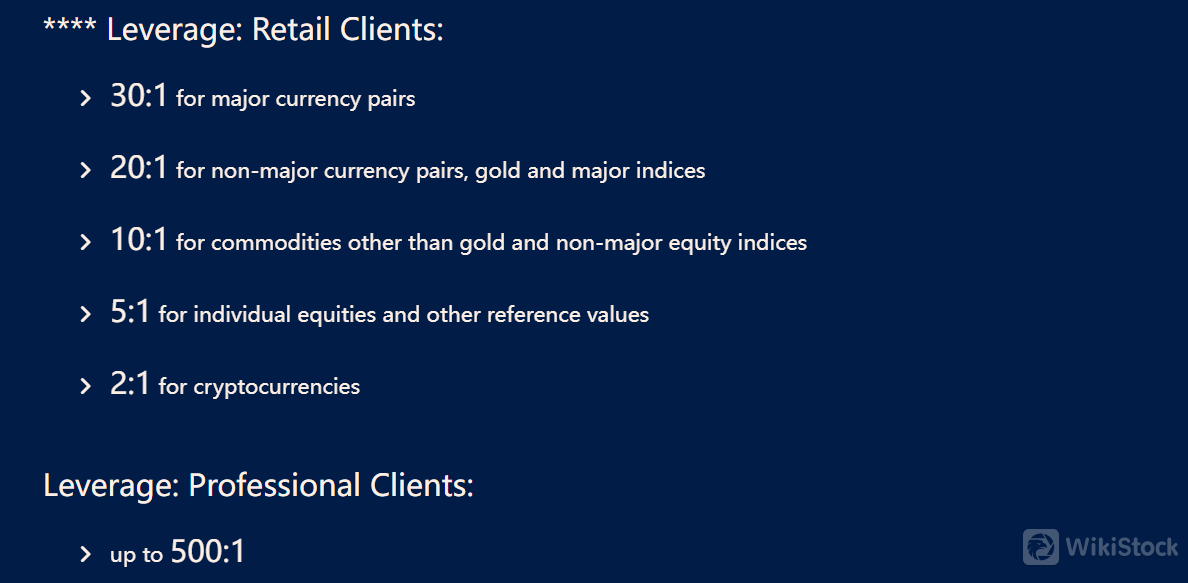 Investing24 Leverage Review Investing24 Leverage Review