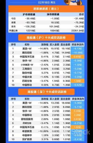 美团-W6月24日回购437.87万股 耗资5.00亿港币