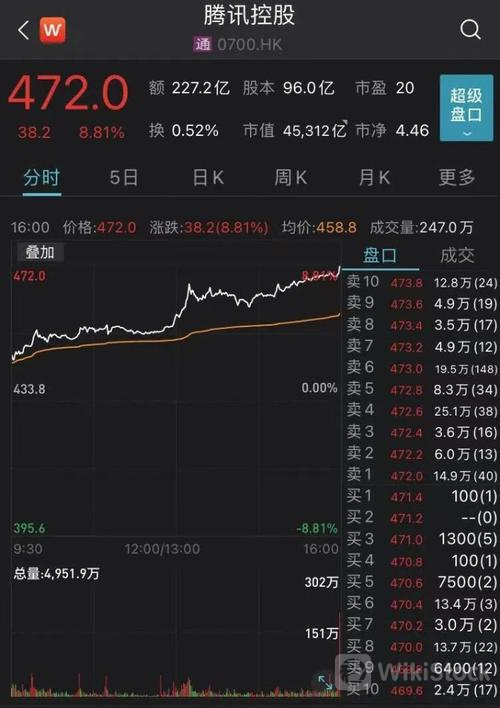 u=1238008453,3287874915&fm=253&fmt=auto&app=138&f=JPEG?w=500&h=708