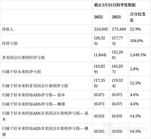 u=3098868530,1075613757&fm=253&fmt=auto&app=120&f=JPEG?w=516&h=476