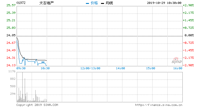 u=2963534213,274018748&fm=253&fmt=auto&app=138&f=GIF?w=660&h=360