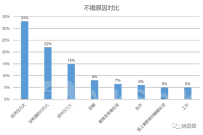 汇丰控股6月21日回购350.00万股 耗资2.39亿港币