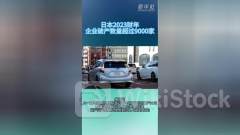 泰格医药公布2023财年年度权益分配方案