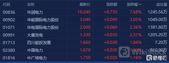 u=2224684039,3095269272&fm=253&fmt=auto&app=120&f=PNG?w=555&h=207