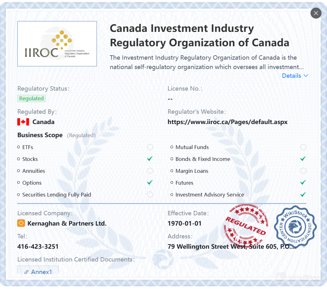 Được quản lý bởi IIROC