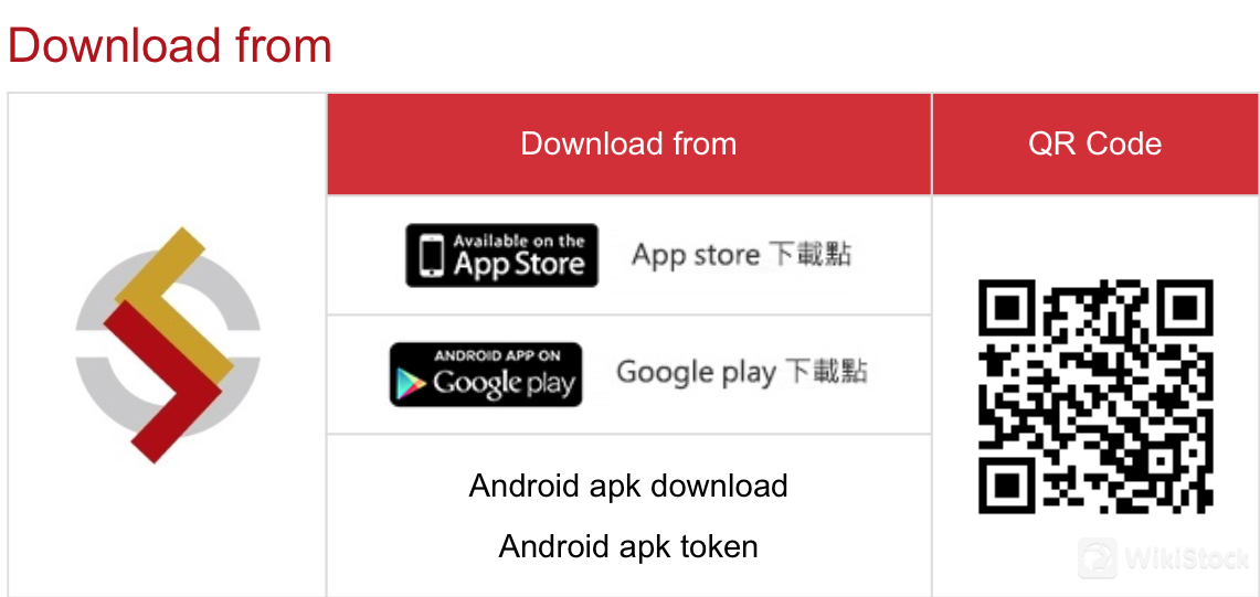 Shun Loong Securities App Review