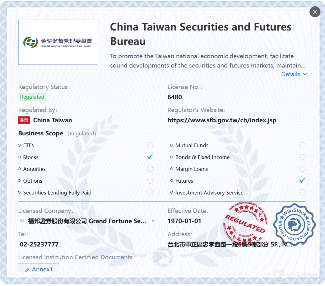 受SFB监管 受SFB监管