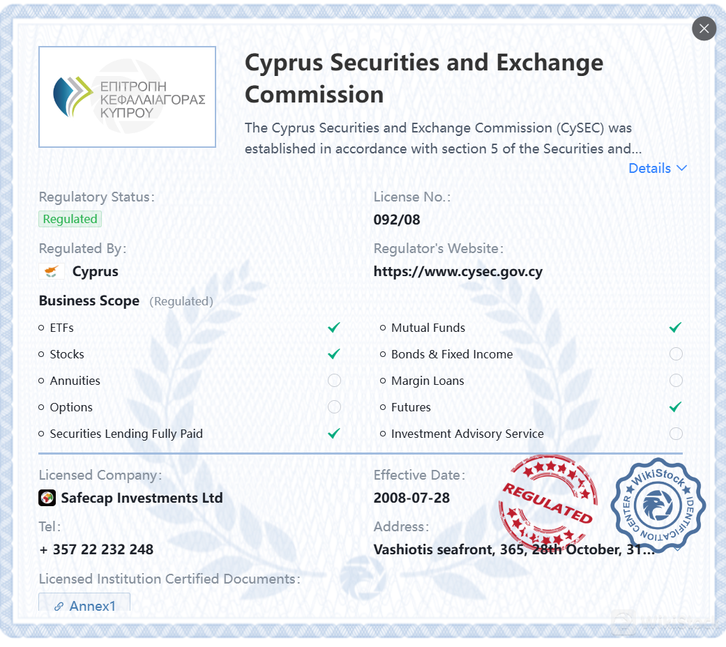 Regulated by CySEC