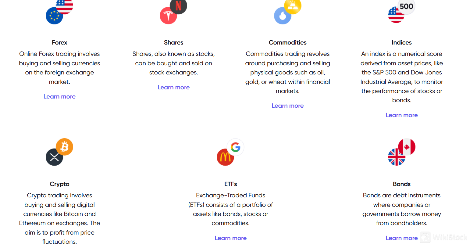 What are Securities to Trade with markets.com?