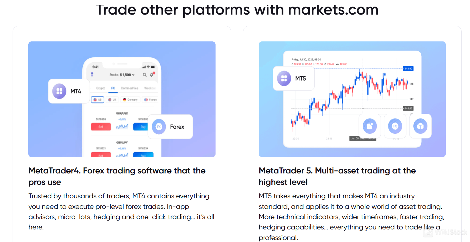 Mga plataporma ng pangangalakal