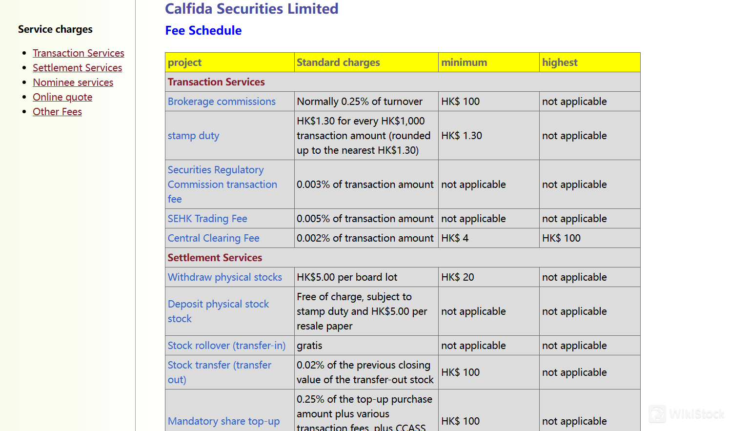 Sinomax Securities Fees