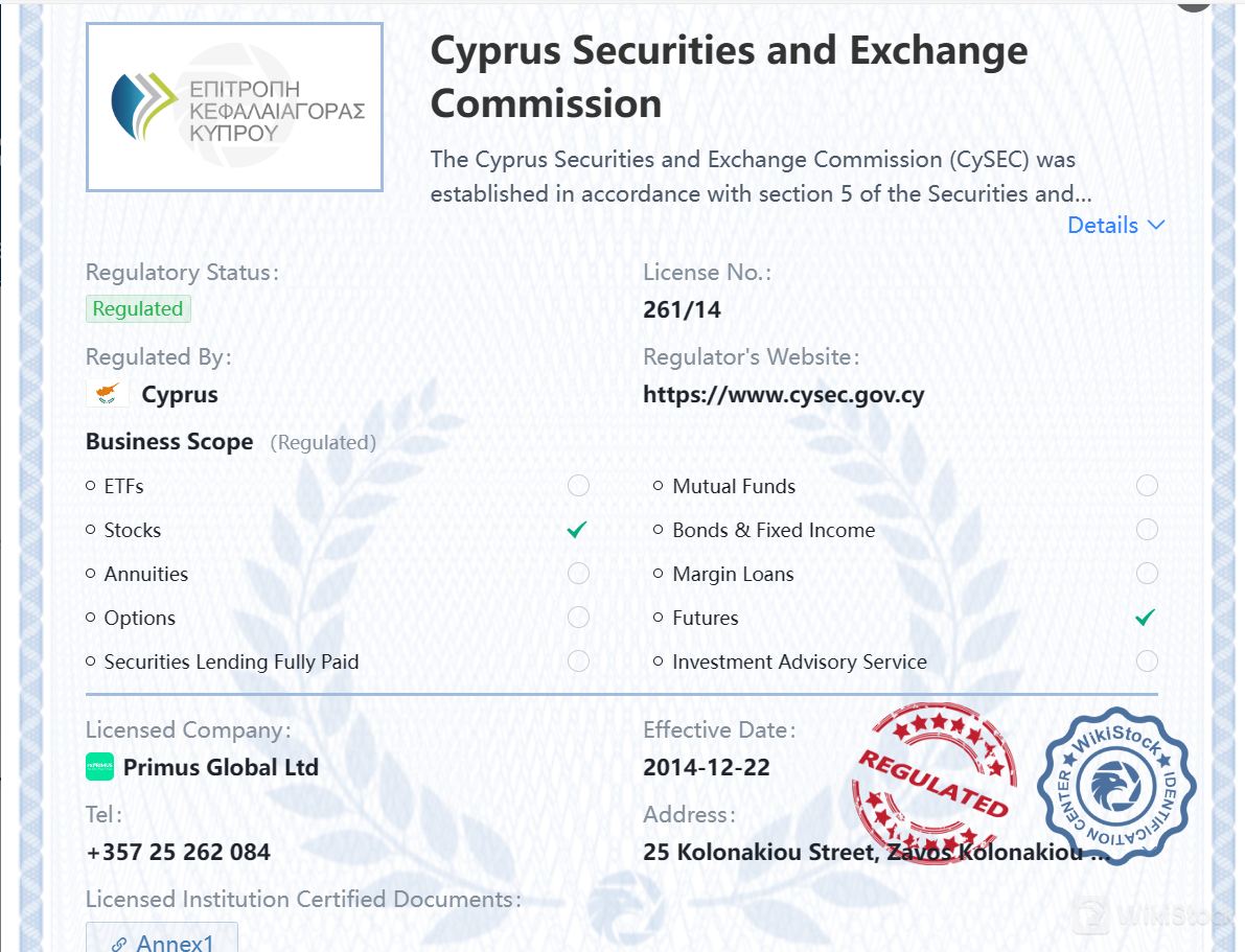 Regulated by CySEC Regulated by CySEC