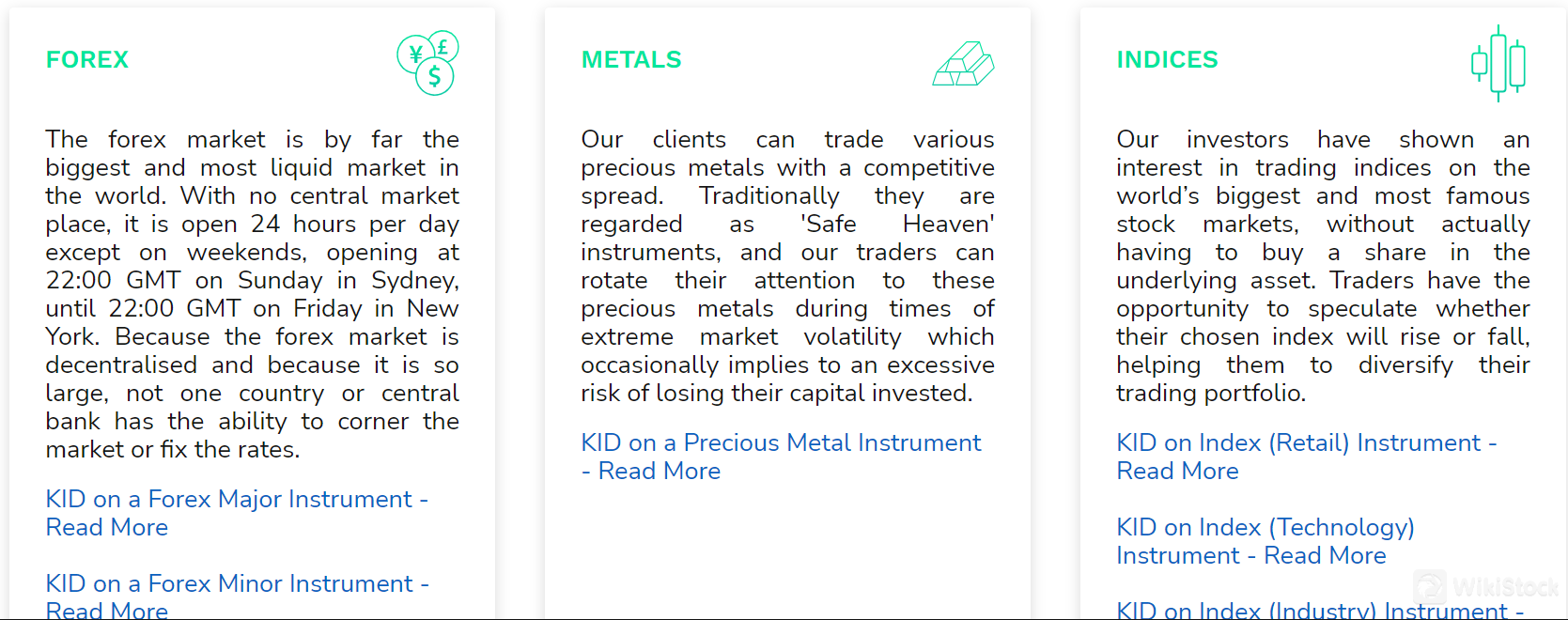 Market Instruments Market Instruments