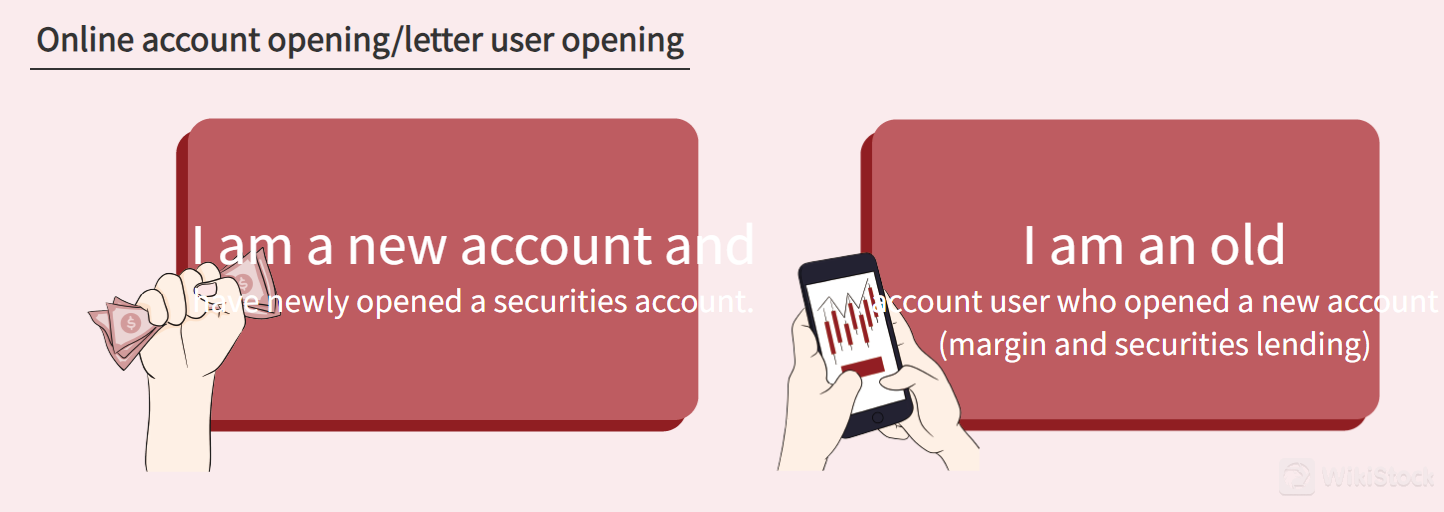 新百旺证券账户