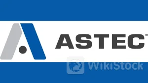 Is the Options Market Predicting a Spike in Astec Stock？ - Astec Industries (NASDAQ:ASTE)