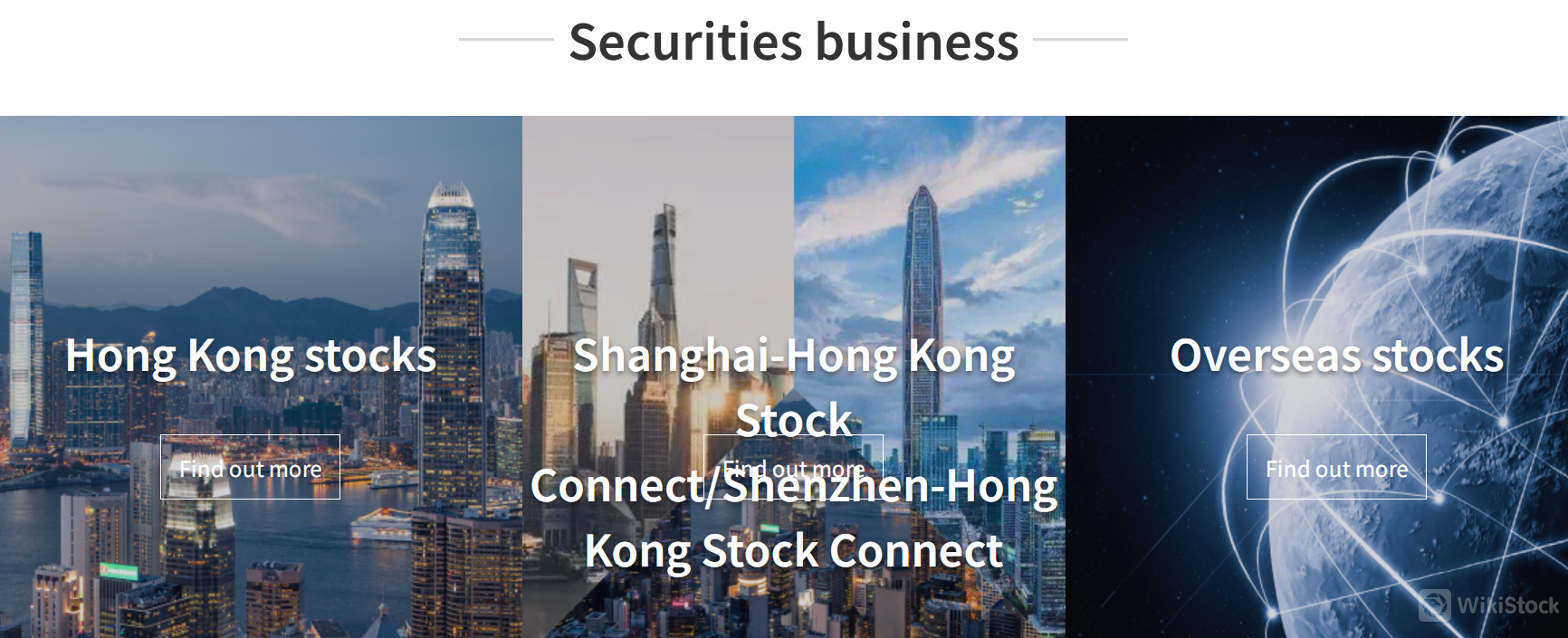 Securities business