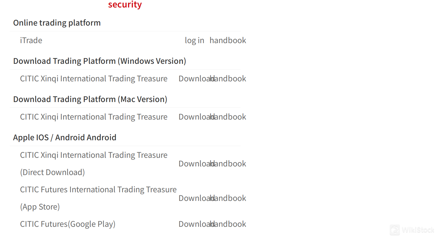 CITIC CFI Securities App 