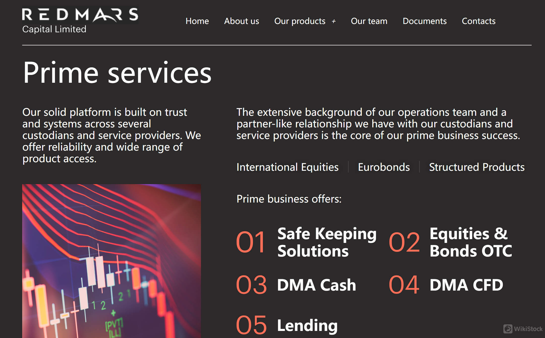 หลักทรัพย์ที่ใช้เทรดกับ RED MARS คืออะไร?