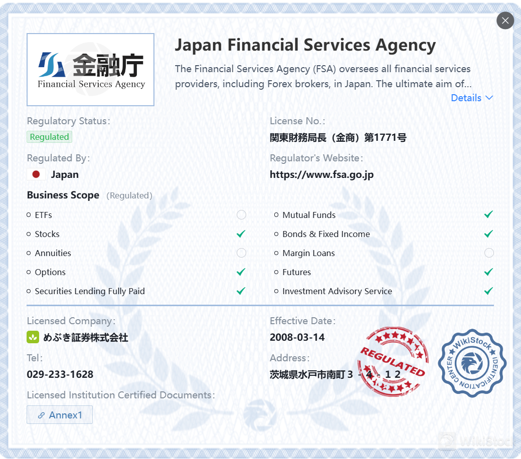 Regulated by FSA Regulated by FSA