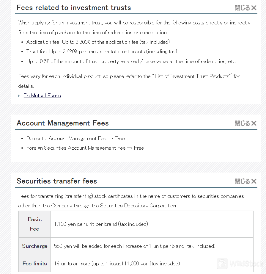 Fee details Fee details