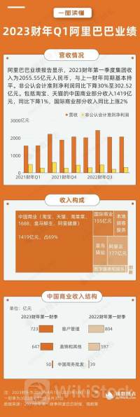 齐鲁高速公布2023财年年度权益分配方案