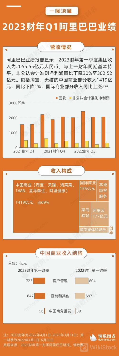 u=2484541143,1233038634&fm=253&fmt=auto&app=120&f=JPEG?w=500&h=1491