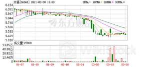天福6月26日回购2000.00股 耗资9160.00港币