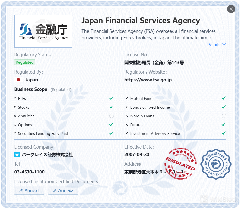 FSAによる規制 FSAによる規制
