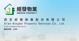 信诚证券张智威：新股气氛炽热 经发物业招股引入三名基投