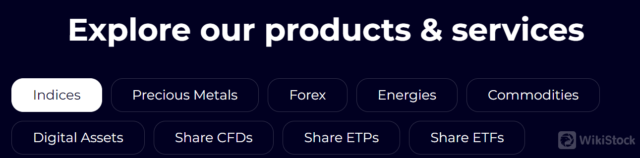 Apa saja sekuritas yang dapat diperdagangkan dengan Amana? Apa saja sekuritas yang dapat diperdagangkan dengan Amana?
