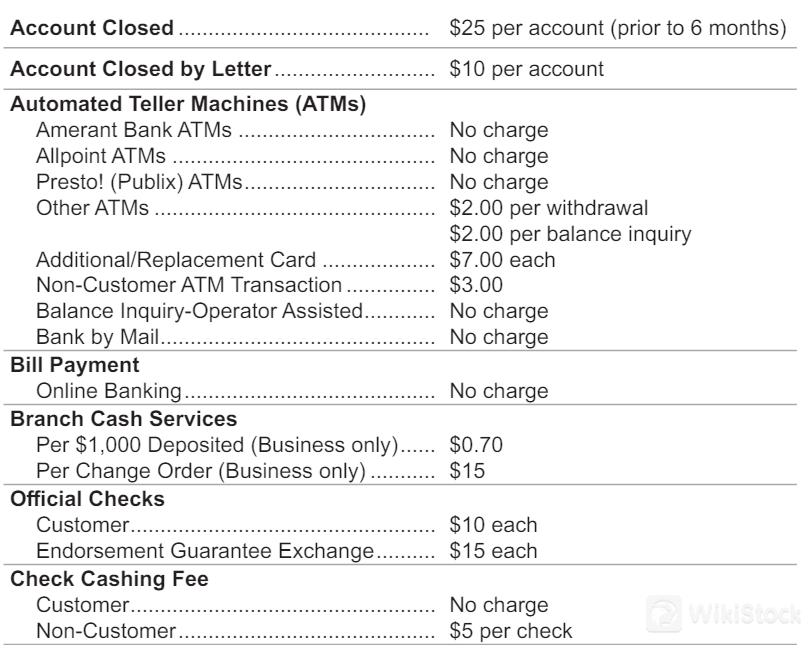 Amerant Fees Review Amerant Fees Review
