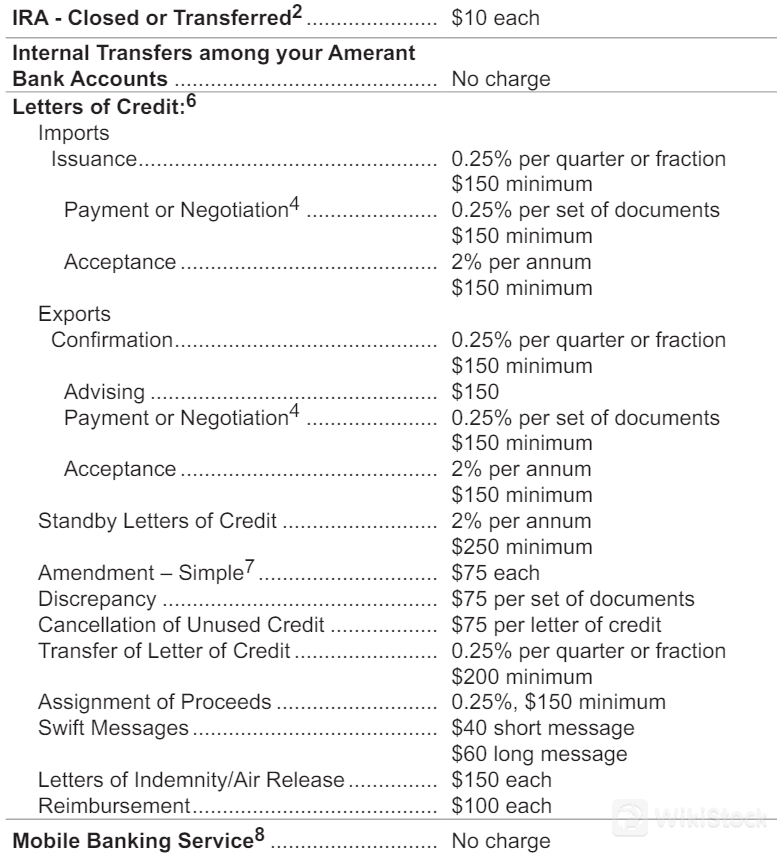 Amerant Fees Review Amerant Fees Review